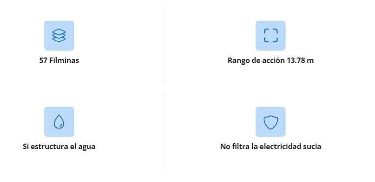 SPIRO® DISC X (PRO) – Filtro Electromagnético Avanzado para Espacios con Alta Exposición a CEM
